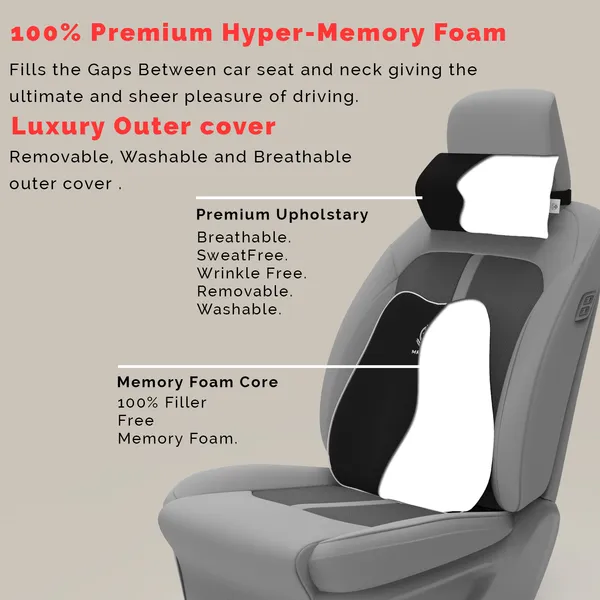 MRRON_Back_Support_Neck_Rest_for_Chair_&_Car_Seat,_Orthopaedic_Lumbar_Support_Memory_Foam_Backrest_Cushion_Designed_for_Back_Pain_Relief_Pillow_for_Comfortable_Sitting
