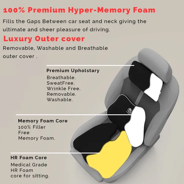 MRRON_Memory_Foam_Car_Seat_Cushion_Set_�_Lumbar_Back_Support,_Coccyx_Seat_Pad_&_Neck_Pillow_�_Ergonomic_Pain_Relief_for_Back,_Tailbone,_Sciatica_�_Ideal_for_Driving,_Office_&_Travel.