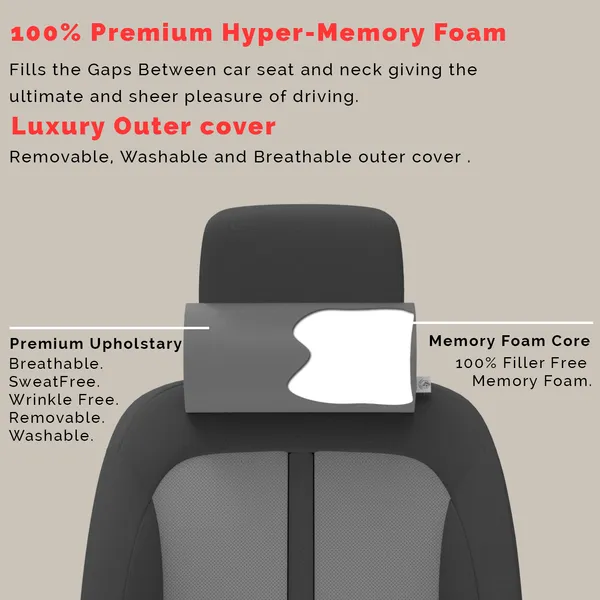 Memory_Foam_Car_Neck_Rest_Pillow,_Car_Pillow_For_Comfortable_Car_Rides,_Superior_Neck_Support_Cushion,_Relieves_Neck_Pain,_Head_Rest_Pillow_With_Washable_Cover