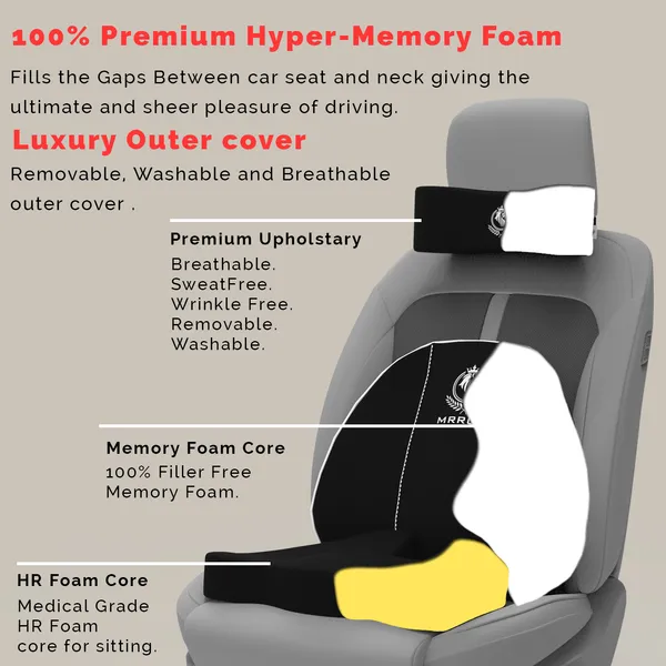 MRRON_Memory_Foam_Car_Seat_Cushion_Set_�_Lumbar_Back_Support,_Coccyx_Seat_Pad_&_Neck_Pillow_�_Ergonomic_Pain_Relief_for_Back,_Tailbone,_Sciatica_�_Ideal_for_Driving,_Office_&_Travel.