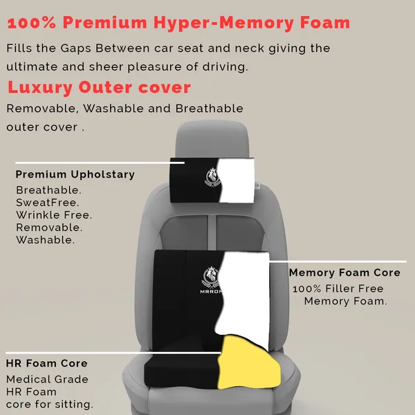 MRRON_Memory_Foam_Car_Seat_Cushion_Set_�_Lumbar_Back_Support,_Coccyx_Seat_Pad_&_Neck_Pillow_�_Ergonomic_Pain_Relief_for_Back,_Tailbone,_Sciatica_�_Ideal_for_Driving,_Office_&_Travel.