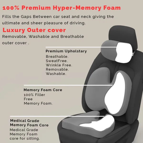Neckrest_Back_Support_Or_Coccyx_Orthopaedic_Cushion_For_Long_Sitting_Universal_Fit_With_Ergonomic_Design_Made_By_High_Density_Memory_Foam_Used_For_Car_Or_Office_Chairs.