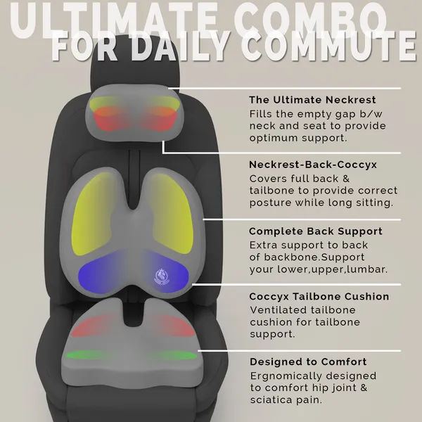 Neckrest_Back_Support_Or_Coccyx_Orthopaedic_Cushion_For_Long_Sitting_Universal_Fit_With_Ergonomic_Design_Made_By_High_Density_Memory_Foam_Used_For_Car_Or_Office_Chairs.