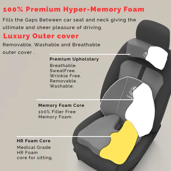 MRRON_Memory_Foam_Car_Seat_Cushion_Set_�_Lumbar_Back_Support,_Coccyx_Seat_Pad_&_Neck_Pillow_�_Ergonomic_Pain_Relief_for_Back,_Tailbone,_Sciatica_�_Ideal_for_Driving,_Office_&_Travel.