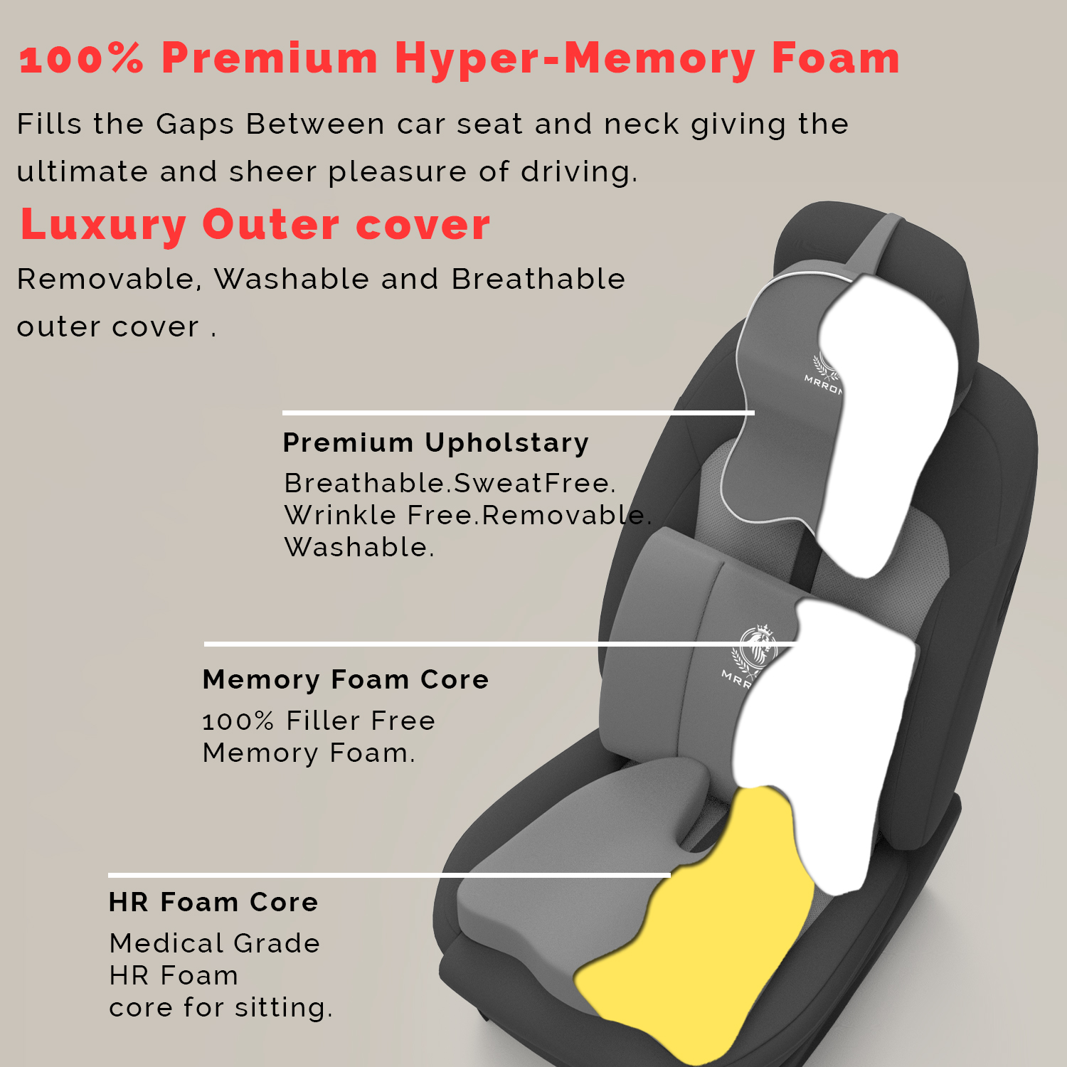 MRRON_Memory_Foam_Car_Seat_Cushion_Set_�_Lumbar_Back_Support,_Coccyx_Seat_Pad_&_Neck_Pillow_�_Ergonomic_Pain_Relief_for_Back,_Tailbone,_Sciatica_�_Ideal_for_Driving,_Office_&_Travel.