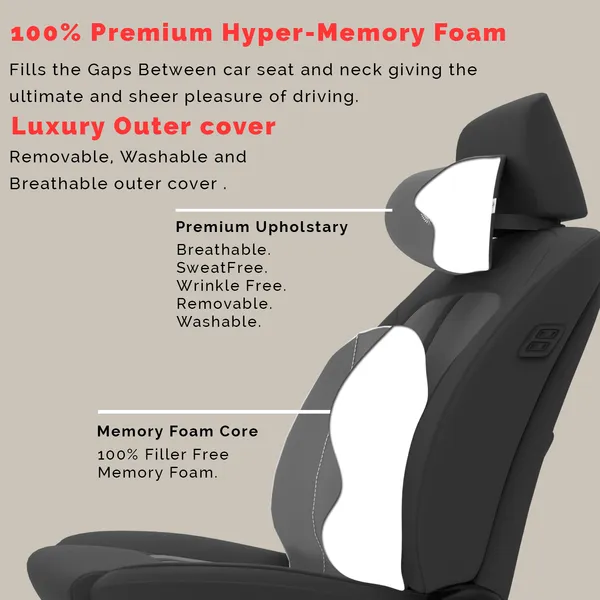 Spine_Back_Support_Neck_Rest_For_Chair_&_Car_Seat,_Orthopaedic_Lumbar_Support_Memory_Foam_Backrest_Cushion_Designed_For_Back_Pain_Relief_Pillow_For_Comfortable_Sitting