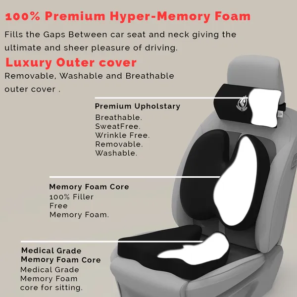 Neckrest_Back_Support_Or_Coccyx_Orthopaedic_Cushion_For_Long_Sitting_Universal_Fit_With_Ergonomic_Design_Made_By_High_Density_Memory_Foam_Used_For_Car_Or_Office_Chairs.
