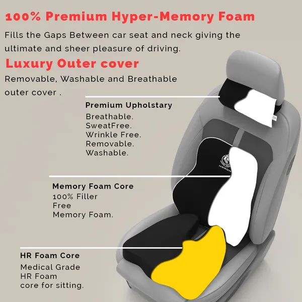 MRRON_Memory_Foam_Car_Seat_Cushion_Set_�_Lumbar_Back_Support,_Coccyx_Seat_Pad_&_Neck_Pillow_�_Ergonomic_Pain_Relief_for_Back,_Tailbone,_Sciatica_�_Ideal_for_Driving,_Office_&_Travel.