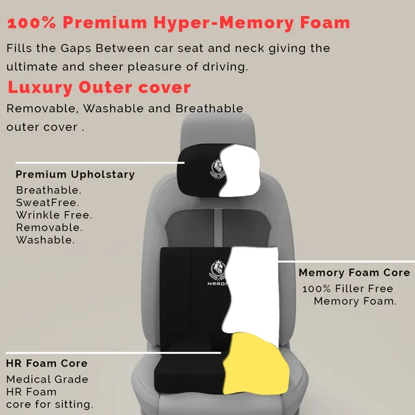 MRRON_Memory_Foam_Car_Seat_Cushion_Set_�_Lumbar_Back_Support,_Coccyx_Seat_Pad_&_Neck_Pillow_�_Ergonomic_Pain_Relief_for_Back,_Tailbone,_Sciatica_�_Ideal_for_Driving,_Office_&_Travel.