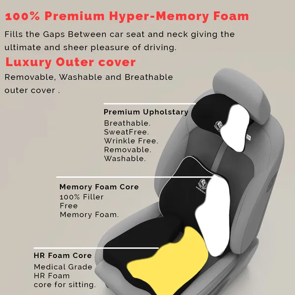 MRRON_Memory_Foam_Car_Seat_Cushion_Set_�_Lumbar_Back_Support,_Coccyx_Seat_Pad_&_Neck_Pillow_�_Ergonomic_Pain_Relief_for_Back,_Tailbone,_Sciatica_�_Ideal_for_Driving,_Office_&_Travel.