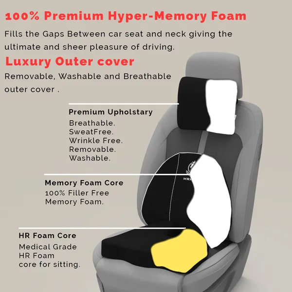 MRRON_Memory_Foam_Car_Seat_Cushion_Set_�_Lumbar_Back_Support,_Coccyx_Seat_Pad_&_Neck_Pillow_�_Ergonomic_Pain_Relief_for_Back,_Tailbone,_Sciatica_�_Ideal_for_Driving,_Office_&_Travel.