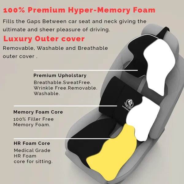 MRRON_Memory_Foam_Car_Seat_Cushion_Set_�_Lumbar_Back_Support,_Coccyx_Seat_Pad_&_Neck_Pillow_�_Ergonomic_Pain_Relief_for_Back,_Tailbone,_Sciatica_�_Ideal_for_Driving,_Office_&_Travel.