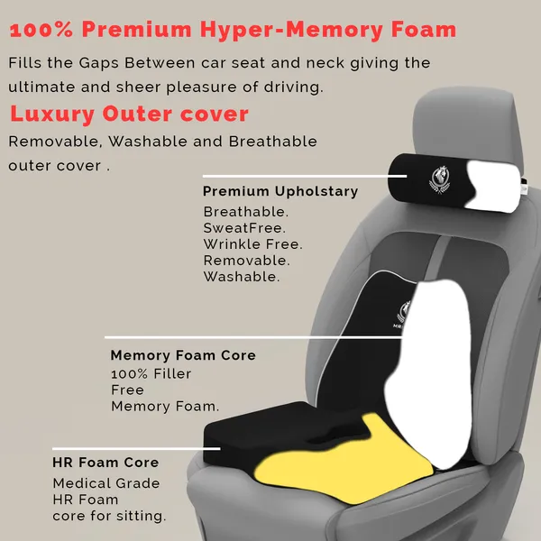 MRRON_Memory_Foam_Car_Seat_Cushion_Set_�_Lumbar_Back_Support,_Coccyx_Seat_Pad_&_Neck_Pillow_�_Ergonomic_Pain_Relief_for_Back,_Tailbone,_Sciatica_�_Ideal_for_Driving,_Office_&_Travel.