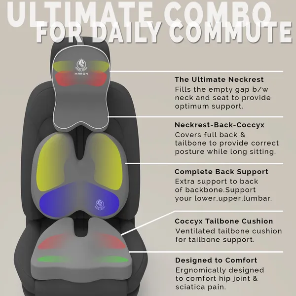Neckrest_Back_Support_Or_Coccyx_Orthopaedic_Cushion_For_Long_Sitting_Universal_Fit_With_Ergonomic_Design_Made_By_High_Density_Memory_Foam_Used_For_Car_Or_Office_Chairs.