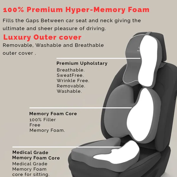 Neckrest_Back_Support_Or_Coccyx_Orthopaedic_Cushion_For_Long_Sitting_Universal_Fit_With_Ergonomic_Design_Made_By_High_Density_Memory_Foam_Used_For_Car_Or_Office_Chairs.