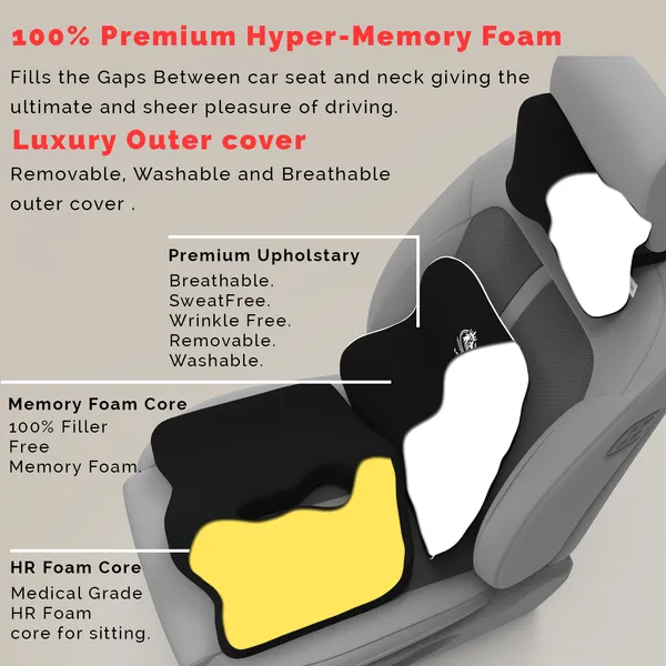 MRRON_Neckrest_Back_Support_or_Coccxy_Orthopaedic_Cushion_for_Long_Sitting_Universal_fit_with_Ergonomic_Design_Made_by_High_Density_Memory_Foam_Used_for_Car_or_Office_Chairs.
