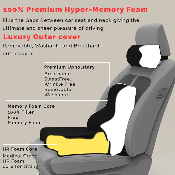 MRRON__Neck_rest__Back_Support_or_Coccxy_Orthopaedic_Cushion_for_Long_Sitting_Universal_fit_with_Ergonomic_Design_Made_by_High_Density_Memory_Foam_Used_for_Car_or_Office_Chairs.