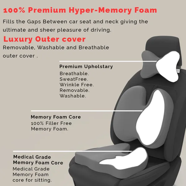 Neckrest_Back_Support_Or_Coccyx_Orthopaedic_Cushion_For_Long_Sitting_Universal_Fit_With_Ergonomic_Design_Made_By_High_Density_Memory_Foam_Used_For_Car_Or_Office_Chairs.