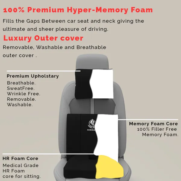 MRRON_Memory_Foam_Car_Seat_Cushion_Set_�_Lumbar_Back_Support,_Coccyx_Seat_Pad_&_Neck_Pillow_�_Ergonomic_Pain_Relief_for_Back,_Tailbone,_Sciatica_�_Ideal_for_Driving,_Office_&_Travel.