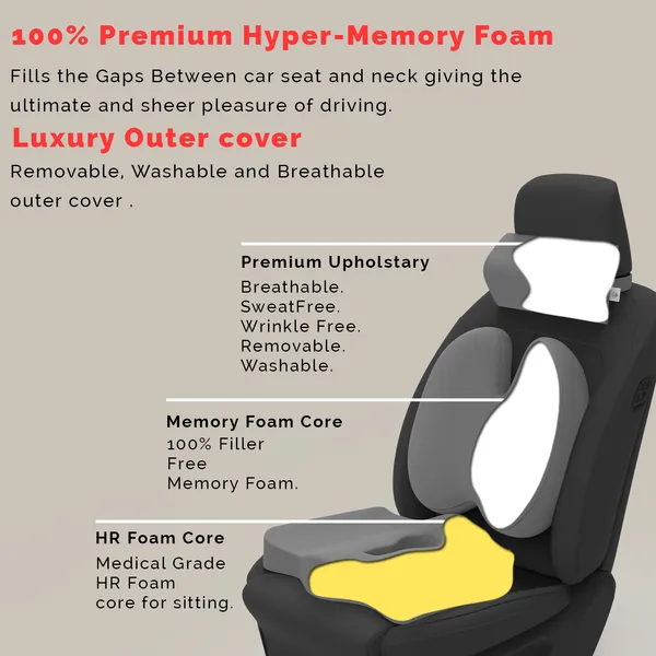 Neckrest_Back_Support_Or_Coccyx_Orthopaedic_Cushion_For_Long_Sitting_Universal_Fit_With_Ergonomic_Design_Made_By_High_Density_Memory_Foam_Used_For_Car_Or_Office_Chairs.
