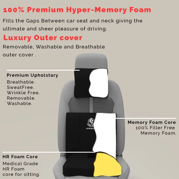 MRRON_Neckpro_Neckrest_Lumber_Back_Support_or_Coccyx_Orthopaedic_Cushion_for_Long_Sitting_Universal_fit_with_Ergonomic_Design_Made_by_High_Density_Memory_Foam_Used_for_Car_or_Office_Chairs.