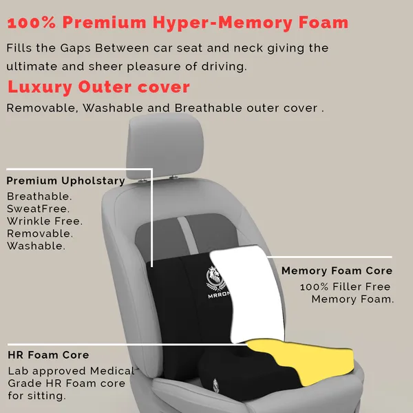 MRRON_Car_Seat_Cushion_�_2-Piece_Set_with_Back_Support_&_Coccyx_Cushion_�_Orthopedic_Support_for_Back,_Tailbone,_Sciatica_Pain_�_Ergonomic_Comfort_for_Car,_Office,_or_Home_Chair
