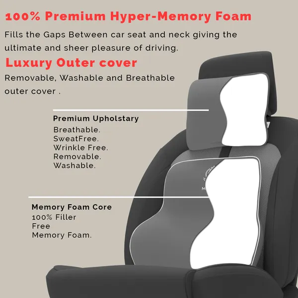 Memory_Foam_Neck_Rest_&_Lumbar_Support_For_Car_Or_Office_Chair,_Neck_Pillow_Kit_Designed_Ergonomically_For_Extra_Support