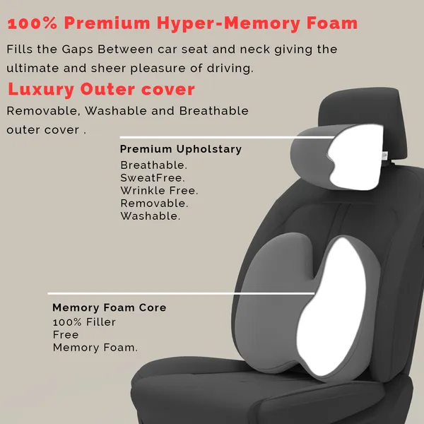 Neckrest_Back_Support_Or_Coccyx_Orthopaedic_Cushion_For_Long_Sitting_Universal_Fit_With_Ergonomic_Design_Made_By_High_Density_Memory_Foam_Used_For_Car_Or_Office_Chairs.