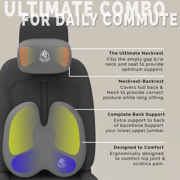 Neckrest_Back_Support_Or_Coccyx_Orthopaedic_Cushion_For_Long_Sitting_Universal_Fit_With_Ergonomic_Design_Made_By_High_Density_Memory_Foam_Used_For_Car_Or_Office_Chairs.