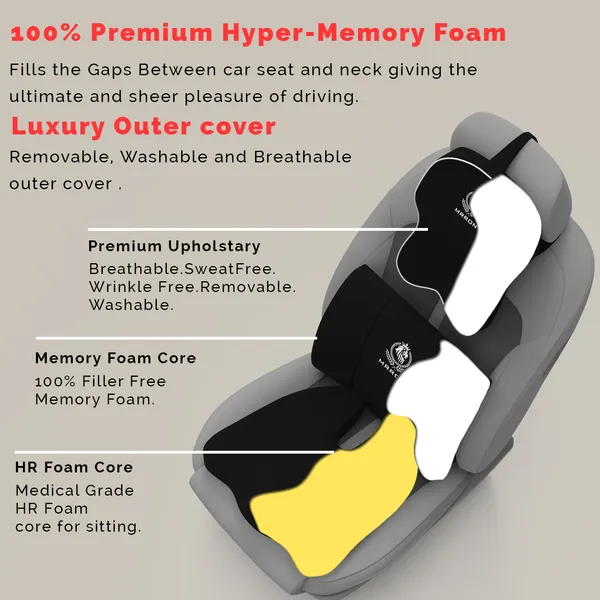 MRRON_Memory_Foam_Car_Seat_Cushion_Set_�_Lumbar_Back_Support,_Coccyx_Seat_Pad_&_Neck_Pillow_�_Ergonomic_Pain_Relief_for_Back,_Tailbone,_Sciatica_�_Ideal_for_Driving,_Office_&_Travel.