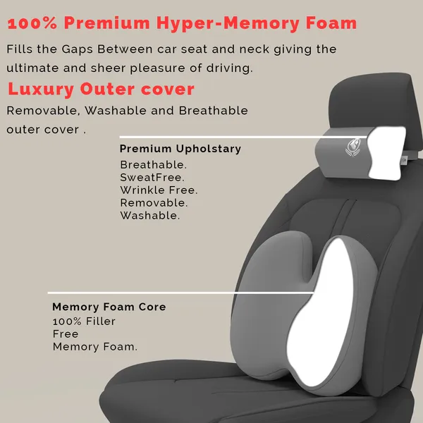Neckrest_Back_Support_Or_Coccyx_Orthopaedic_Cushion_For_Long_Sitting_Universal_Fit_With_Ergonomic_Design_Made_By_High_Density_Memory_Foam_Used_For_Car_Or_Office_Chairs.