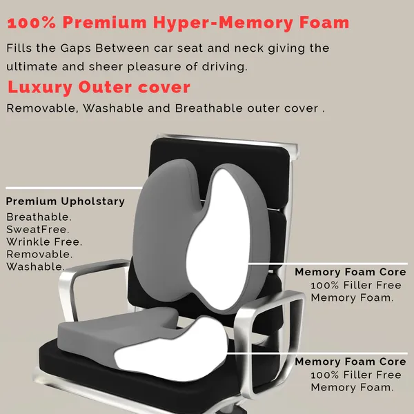Coccyx_Orthopaedic_Cushion_For_Long_Sitting_Universal_Fit_With_Ergonomic_Design_Made_By_High_Density_Memory_Foam_Used_For_Car_Or_Office_Chairs.