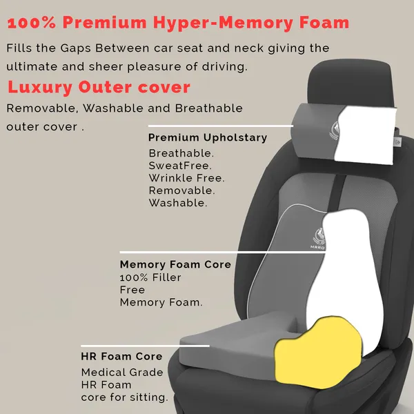MRRON_Memory_Foam_Car_Seat_Cushion_Set_�_Lumbar_Back_Support,_Coccyx_Seat_Pad_&_Neck_Pillow_�_Ergonomic_Pain_Relief_for_Back,_Tailbone,_Sciatica_�_Ideal_for_Driving,_Office_&_Travel.