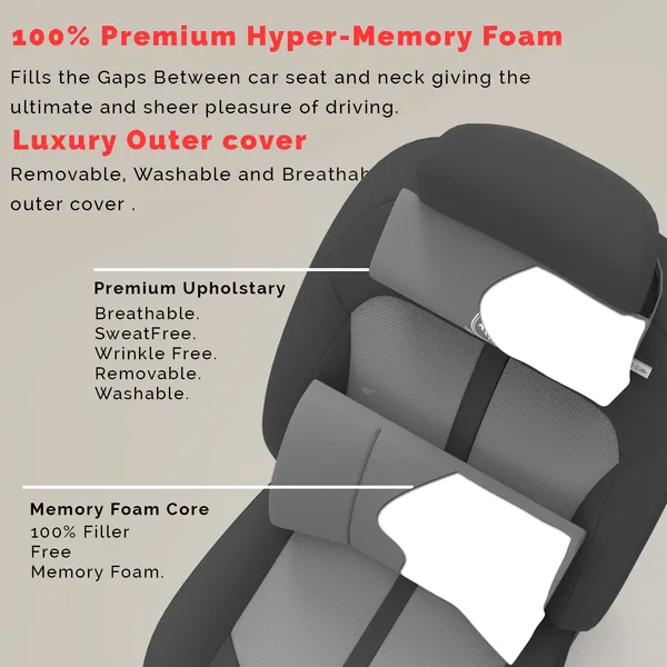 Orthopaedic_Lumbar_Back_Support_Neck_Rest_Cushion_For_Chair_&_Car_Seat