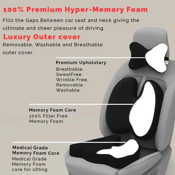Neckrest_Back_Support_Or_Coccyx_Orthopaedic_Cushion_For_Long_Sitting_Universal_Fit_With_Ergonomic_Design_Made_By_High_Density_Memory_Foam_Used_For_Car_Or_Office_Chairs.