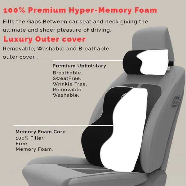 Large_Back_Support_Neck_Rest_For_Chair_&_Car_Seat,_Orthopaedic_Lumbar_Support_Memory_Foam_Backrest_Cushion_Designed_For_Back_Pain_Relief_Pillow_For_Comfortable_Sitting
