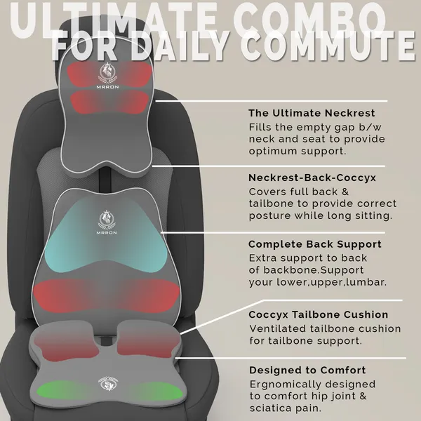 MRRON_Memory_Foam_Car_Seat_Cushion_Combo_–_Backrest,_Seat_Cushion_&_Neckrest_for_Tailbone,_Sciatica_&_Back_Pain_Relief_–_Orthopedic_Support_for_Driving,_Office_Chair.