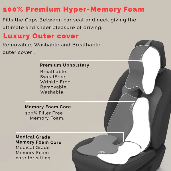 MRRON_Memory_Foam_Car_Seat_Cushion_Combo_–_Backrest,_Seat_Cushion_&_Neckrest_for_Tailbone,_Sciatica_&_Back_Pain_Relief_–_Orthopedic_Support_for_Driving,_Office_Chair.
