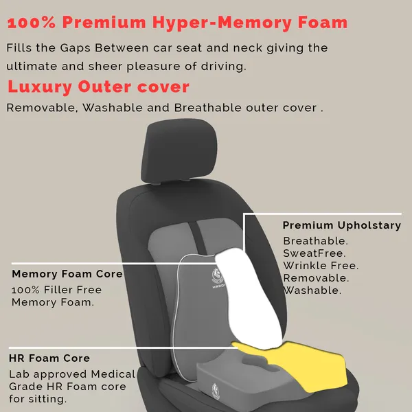 MRRON_Car_Seat_Cushion_�_2-Piece_Set_with_Back_Support_&_Coccyx_Cushion_�_Orthopedic_Support_for_Back,_Tailbone,_Sciatica_Pain_�_Ergonomic_Comfort_for_Car,_Office,_or_Home_Chair