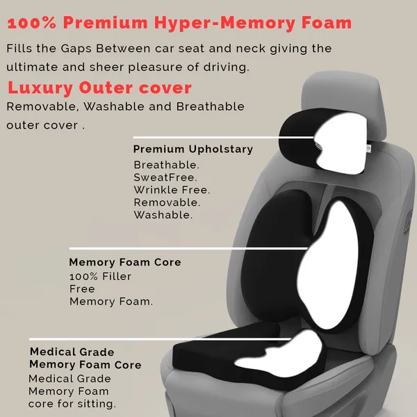 Neckrest_Back_Support_Or_Coccyx_Orthopaedic_Cushion_For_Long_Sitting_Universal_Fit_With_Ergonomic_Design_Made_By_High_Density_Memory_Foam_Used_For_Car_Or_Office_Chairs.