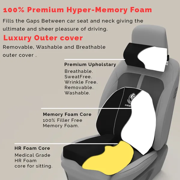 MRRON_Memory_Foam_Car_Seat_Cushion_Set_�_Lumbar_Back_Support,_Coccyx_Seat_Pad_&_Neck_Pillow_�_Ergonomic_Pain_Relief_for_Back,_Tailbone,_Sciatica_�_Ideal_for_Driving,_Office_&_Travel.