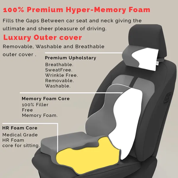 MRRON_Memory_Foam_Car_Seat_Cushion_Set_�_Lumbar_Back_Support,_Coccyx_Seat_Pad_&_Neck_Pillow_�_Ergonomic_Pain_Relief_for_Back,_Tailbone,_Sciatica_�_Ideal_for_Driving,_Office_&_Travel.