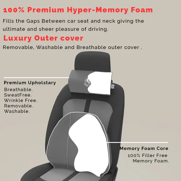 Large_Back_Support_Neck_Rest_For_Chair_&_Car_Seat,_Orthopaedic_Lumbar_Support_Memory_Foam_Backrest_Cushion_Designed_For_Back_Pain_Relief_Pillow_For_Comfortable_Sitting