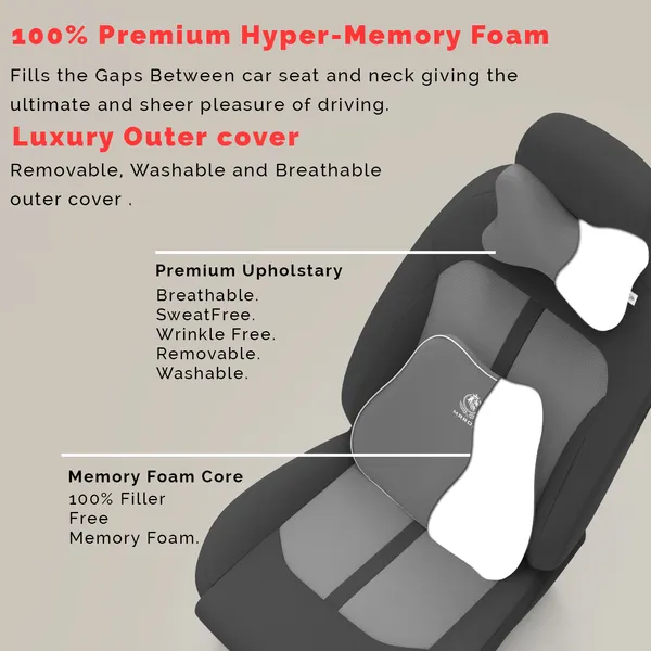 MRRON_Back_Support_Neck_Rest_for_Chair_&_Car_Seat,_Orthopaedic_Lumbar_Support_Memory_Foam_Backrest_Cushion_Designed_for_Back_Pain_Relief_Pillow_for_Comfortable_Sitting
