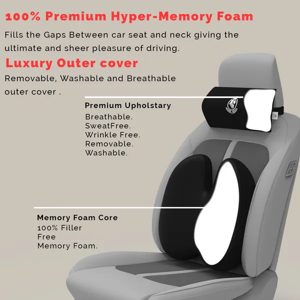 Neckrest_Back_Support_Or_Coccyx_Orthopaedic_Cushion_For_Long_Sitting_Universal_Fit_With_Ergonomic_Design_Made_By_High_Density_Memory_Foam_Used_For_Car_Or_Office_Chairs.