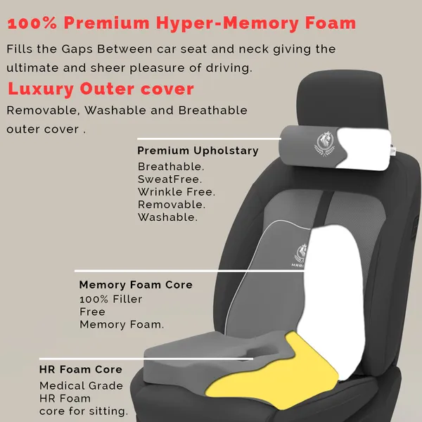 MRRON_Memory_Foam_Car_Seat_Cushion_Set_�_Lumbar_Back_Support,_Coccyx_Seat_Pad_&_Neck_Pillow_�_Ergonomic_Pain_Relief_for_Back,_Tailbone,_Sciatica_�_Ideal_for_Driving,_Office_&_Travel.