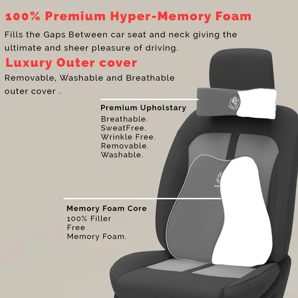 MRRON_Back_Support_Neck_Rest_for_Chair_&_Car_Seat,_Orthopaedic_Lumbar_Support_Memory_Foam_Backrest_Cushion_Designed_for_Back_Pain_Relief_Pillow_for_Comfortable_Sitting