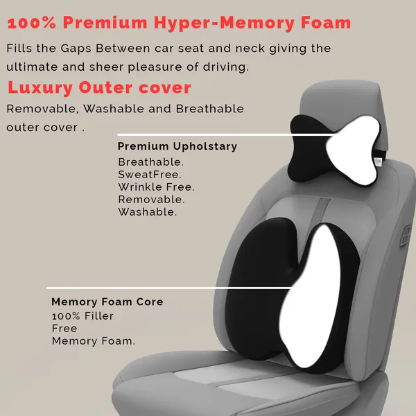 Neckrest_Back_Support_Or_Coccyx_Orthopaedic_Cushion_For_Long_Sitting_Universal_Fit_With_Ergonomic_Design_Made_By_High_Density_Memory_Foam_Used_For_Car_Or_Office_Chairs.