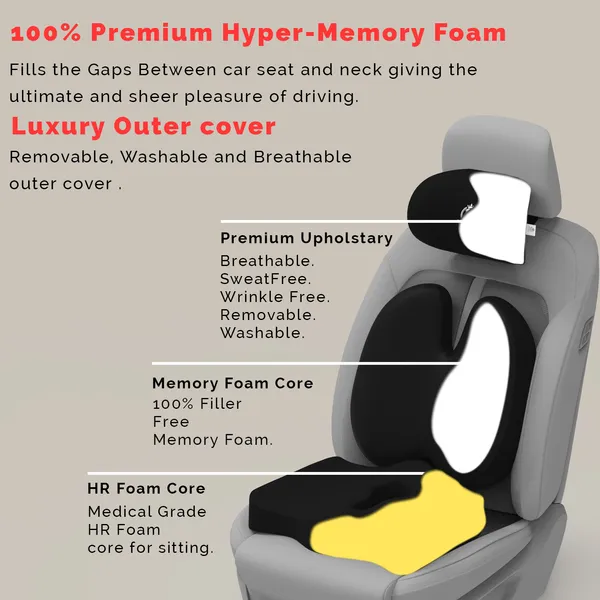 Neckrest_Back_Support_Or_Coccyx_Orthopaedic_Cushion_For_Long_Sitting_Universal_Fit_With_Ergonomic_Design_Made_By_High_Density_Memory_Foam_Used_For_Car_Or_Office_Chairs.