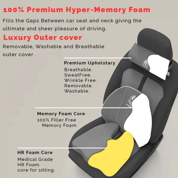 MRRON_Memory_Foam_Car_Seat_Cushion_Set_�_Lumbar_Back_Support,_Coccyx_Seat_Pad_&_Neck_Pillow_�_Ergonomic_Pain_Relief_for_Back,_Tailbone,_Sciatica_�_Ideal_for_Driving,_Office_&_Travel.